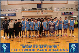 Image result for Surrey Spitfires Basketball Club