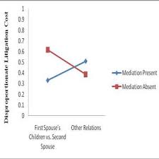 Attēlu rezultāti vaicājumam “Chaetophora pisiformis”