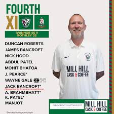 Image result for Leicester Ivanhoe Cricket Club