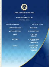 Image result for University Of Reading Bowls Club