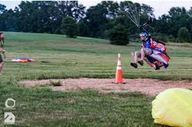 Image result for Parachutists Over Phorty Society (Pops)