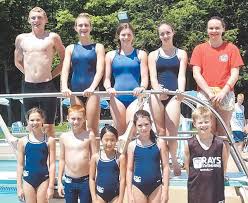 Image result for Springfields Badminton Club