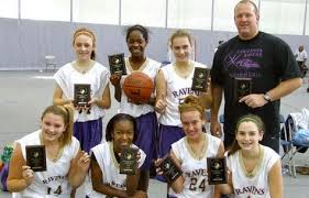 Image result for Cranleigh Ravens Basketball Club