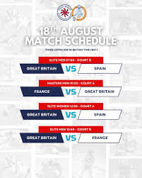 Image result for Ilfracombe Orcas Octopush Club