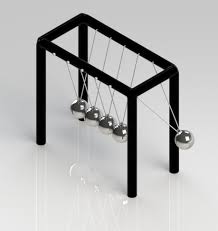 Image result for newton's cradle