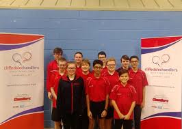 Image result for Alexandra Table Tennis Club