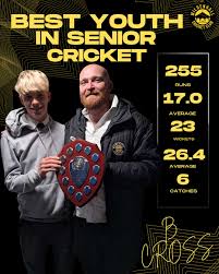 Image result for Mildenhall Cricket Club