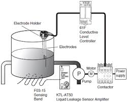 Image result for site:https://www.pic-control.com controller
