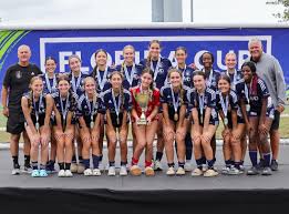 Image result for Astra Netball Club