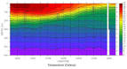 Introduction to Physical Oceanography : Chapter 14 - Equatorial ...