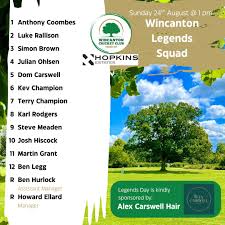 Image result for Wincanton Cricket Club