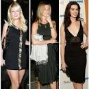 Celebrity Clothing
