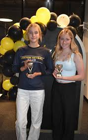 Image result for Top Corner Hoxton Netball