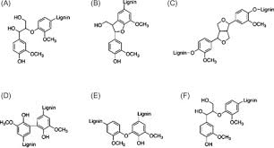 Image result for ве...iw=1280