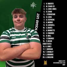 Image result for Swansea Uplands Rugby Football Club