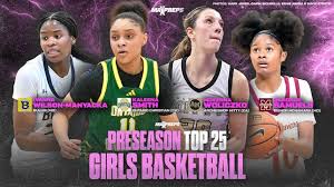 Image result for Westminster Warriors Basketball Club