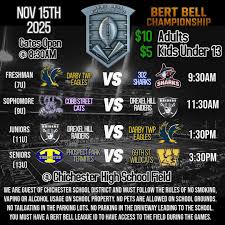 Image result for Chichester Sharks