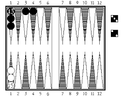 Image result for Tric Trac Tournos Backgammon Club