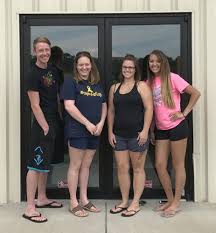 Image result for flip and twist