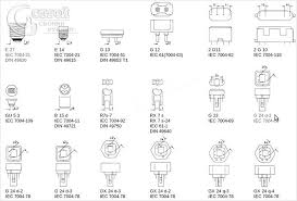 Image result for "Типы цоколей"