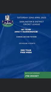 Image result for Aldbrough Badminton Club