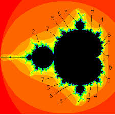 Image result for mandelbrot set