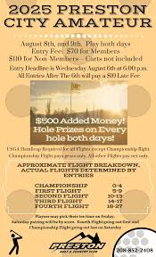 Image result for City Of Preston Gc