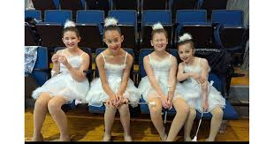 Image result for Fusion twirlers