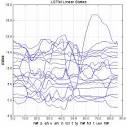 Recurrent neural networks - feedback networks - lstm recurrent ... 