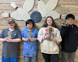 Image result for Chesterfield Youth Bowling Club