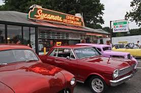 Image result for Sycamore Ttc