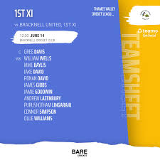 Image result for Wokingx1 Cricket Club