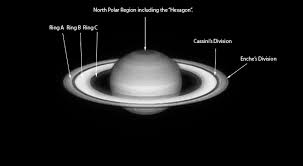 Image result for saturn north pole hexagon