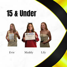 Image result for Belton Ladies Netball Club