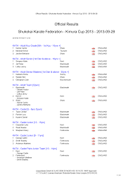 Image result for Worcester and Pershore Shukokai