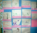 Craft Bulletin Boards - March Bulletin Boards for Preschool