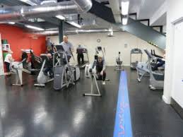 Image result for Heartbeat Fitness Centres