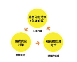 Image result for    Ȃ  