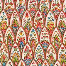 Image result for pattern