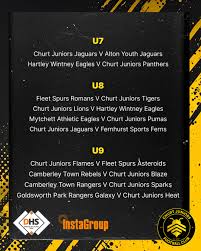 Image result for Mytchett Athletic Football Club