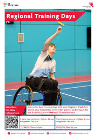 Image result for Western Junior Regional Badminton