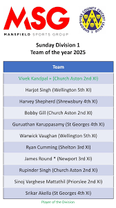 Image result for Newport (Salop) Cricket Club