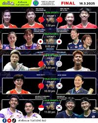 Image result for Berkeley Nssc Badminton Club