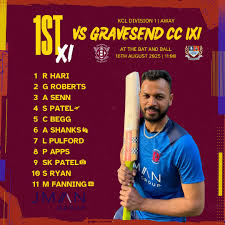 Image result for Beckenham Cricket Club