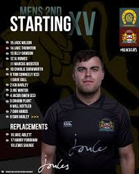 Image result for Kibworth Rugby Football Club