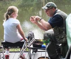 Image result for Guildford Angling Society