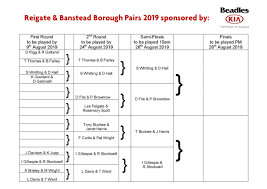 Image result for Redhill Bowling Club