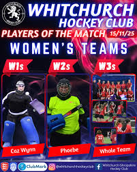 Image result for Whitchurch Hockey Club