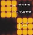 The Fraunhofer Institute to demo their bidirectional OLED microdisplay