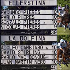 Image result for Inglesham Polo Centre